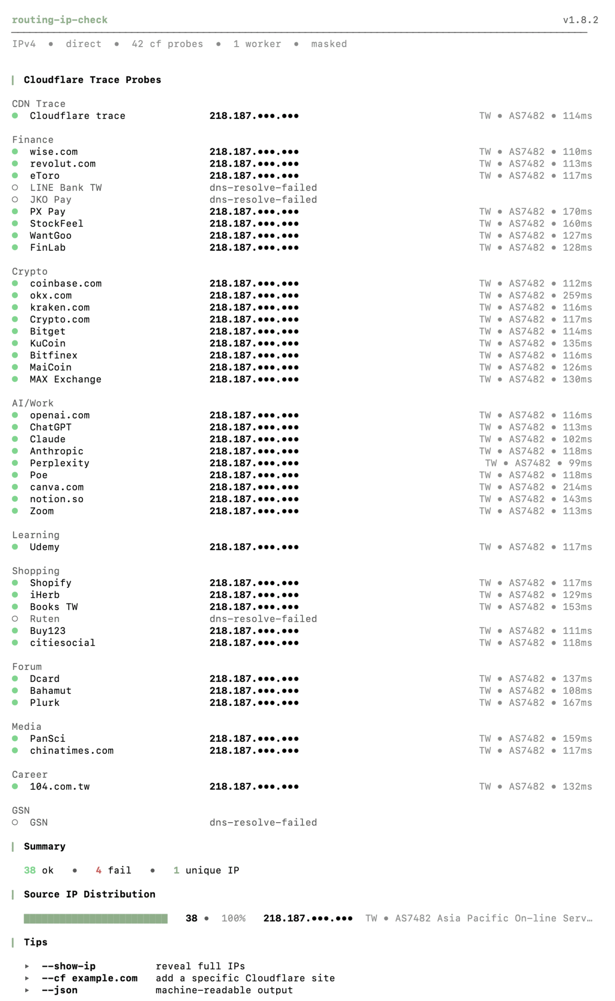 routing-ip-check-cloudflare-trace